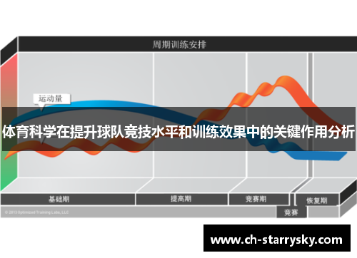 体育科学在提升球队竞技水平和训练效果中的关键作用分析