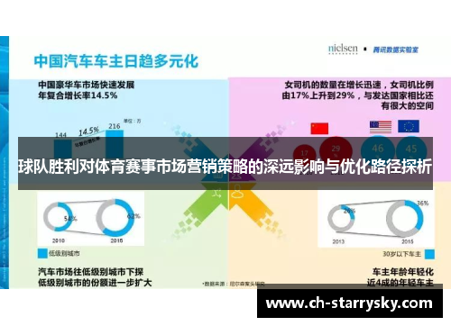 球队胜利对体育赛事市场营销策略的深远影响与优化路径探析