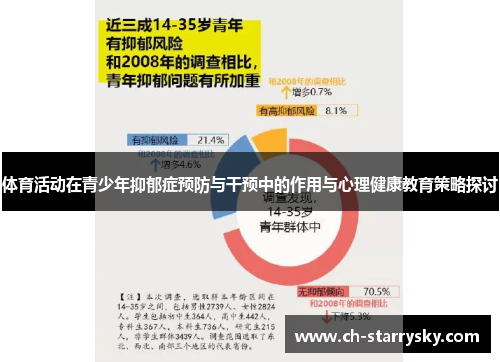 体育活动在青少年抑郁症预防与干预中的作用与心理健康教育策略探讨