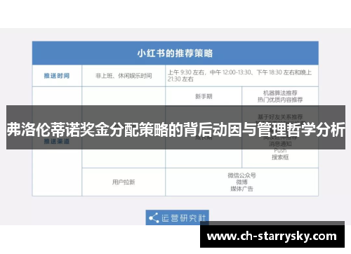 弗洛伦蒂诺奖金分配策略的背后动因与管理哲学分析