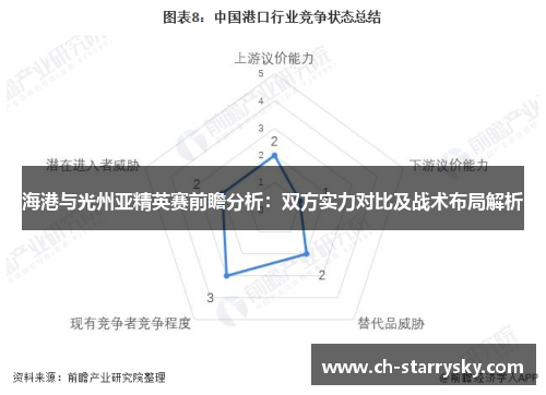 海港与光州亚精英赛前瞻分析：双方实力对比及战术布局解析