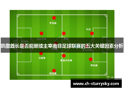 凯撒酋长是否能继续主宰南非足球联赛的五大关键因素分析