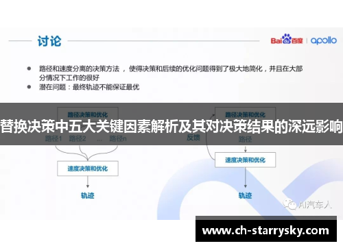 替换决策中五大关键因素解析及其对决策结果的深远影响