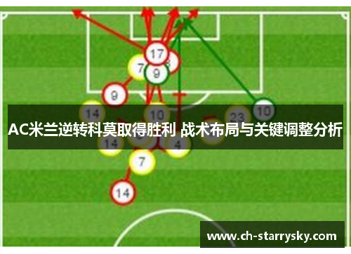 AC米兰逆转科莫取得胜利 战术布局与关键调整分析