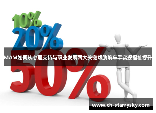 MAM如何从心理支持与职业发展两大关键帮助前车手实现福祉提升