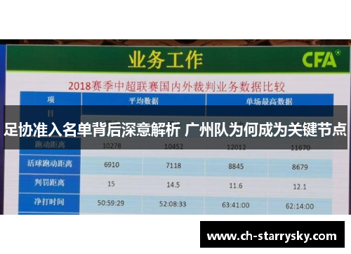 足协准入名单背后深意解析 广州队为何成为关键节点