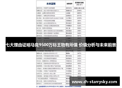 七大理由证明马竞9500万标王物有所值 价值分析与未来前景
