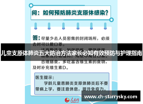 儿童支原体肺炎五大防治方法家长必知有效预防与护理指南