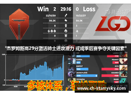 杰罗姆新高29分激活骑士进攻潜力 或成季后赛争夺关键因素