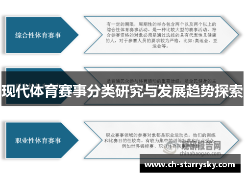 现代体育赛事分类研究与发展趋势探索