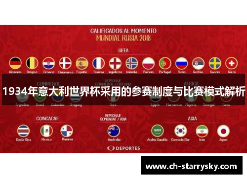 1934年意大利世界杯采用的参赛制度与比赛模式解析