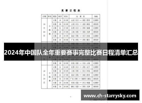 2024年中国队全年重要赛事完整比赛日程清单汇总
