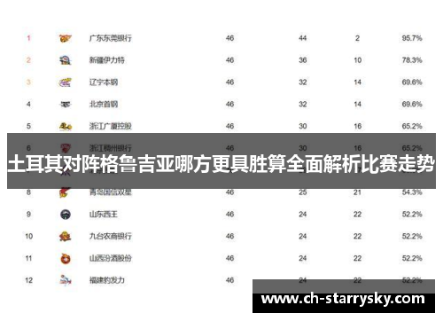 土耳其对阵格鲁吉亚哪方更具胜算全面解析比赛走势